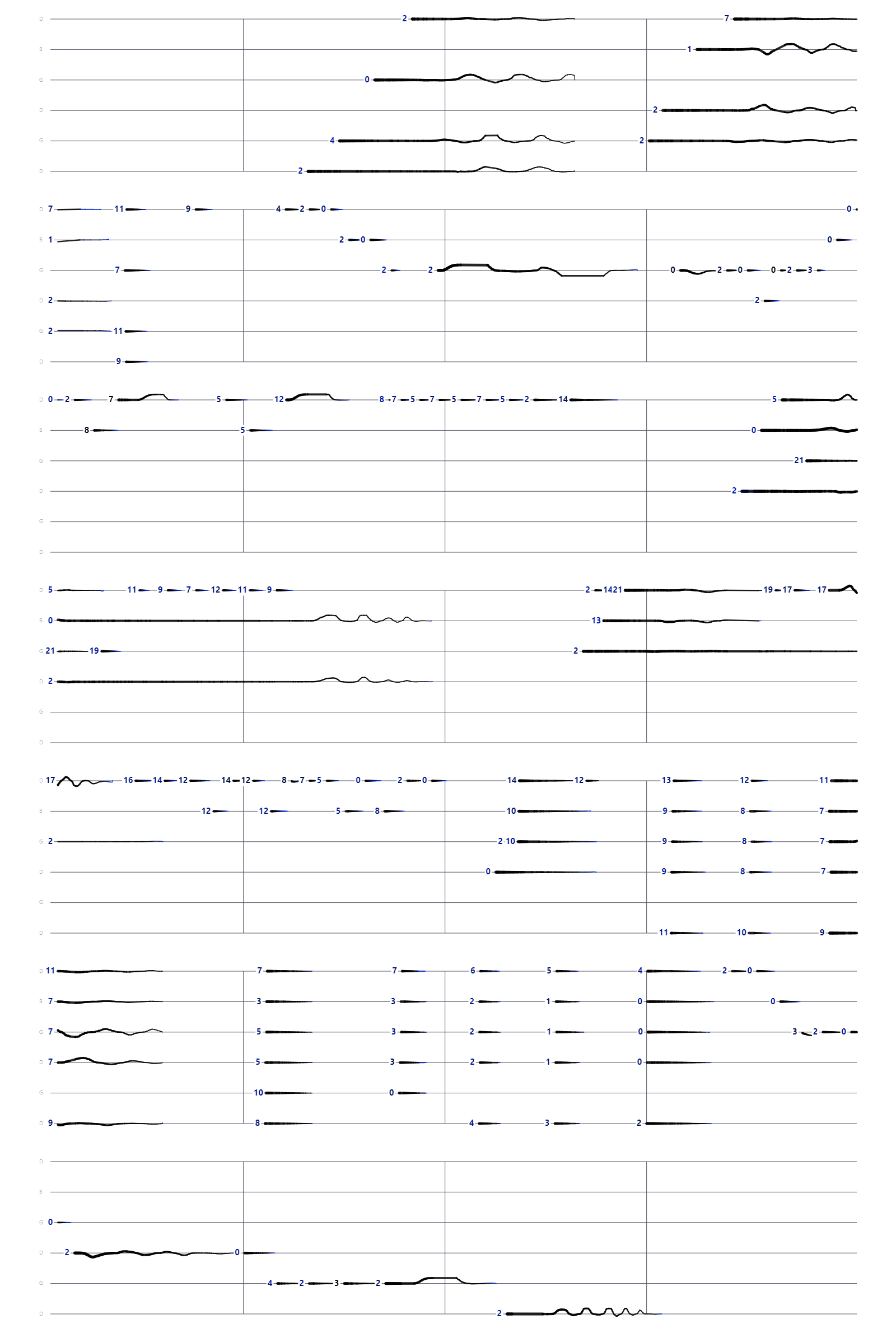 The Tab sheet: seven systems of six string lines on white, a fret number on the string each note is played on, a bar behind it for its length and a waving line where the pitch bends.