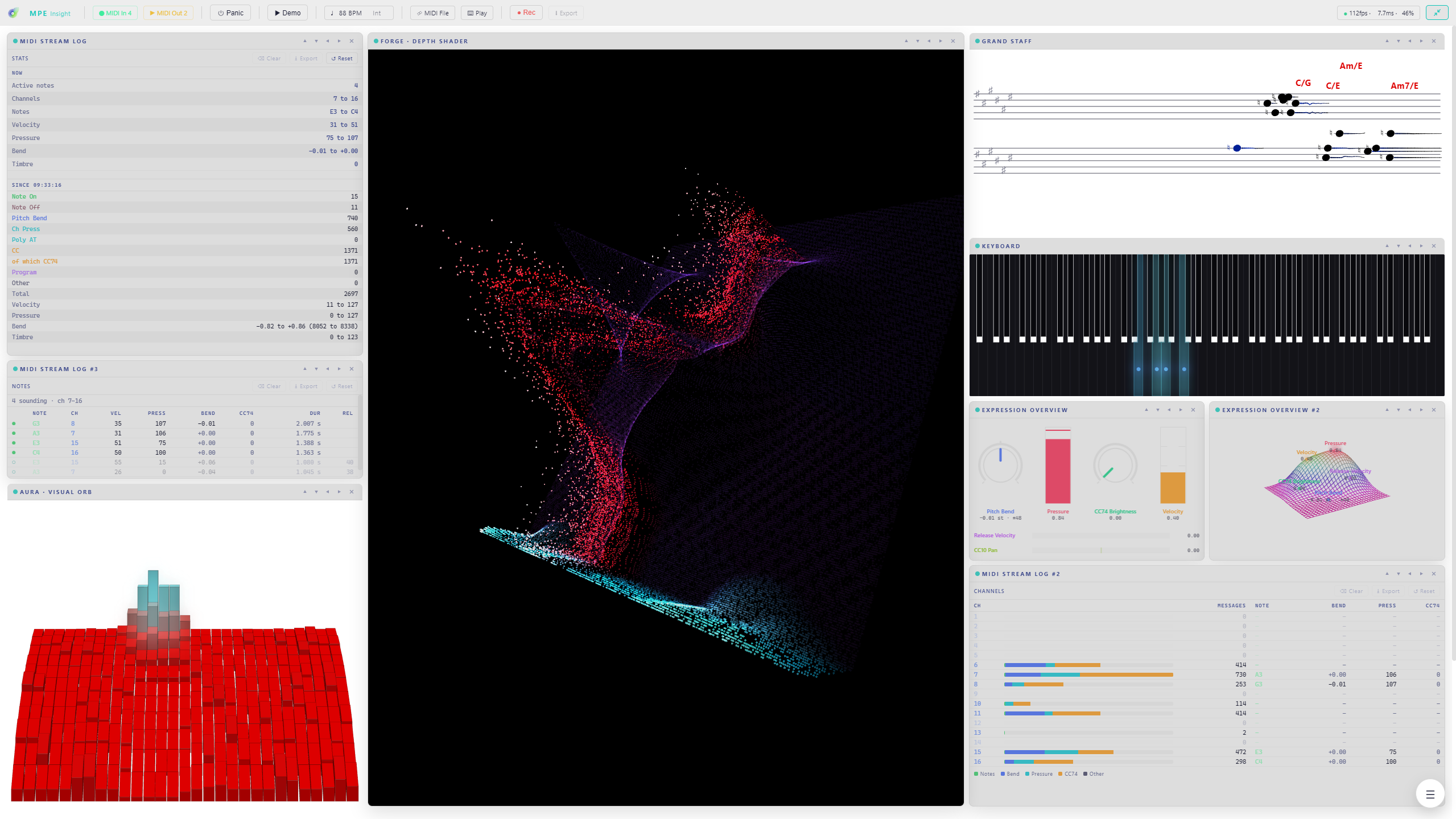 FORGE Point Cloud with the four MIDI Stream Log views, the Grand Staff and the Expression Overview around it.