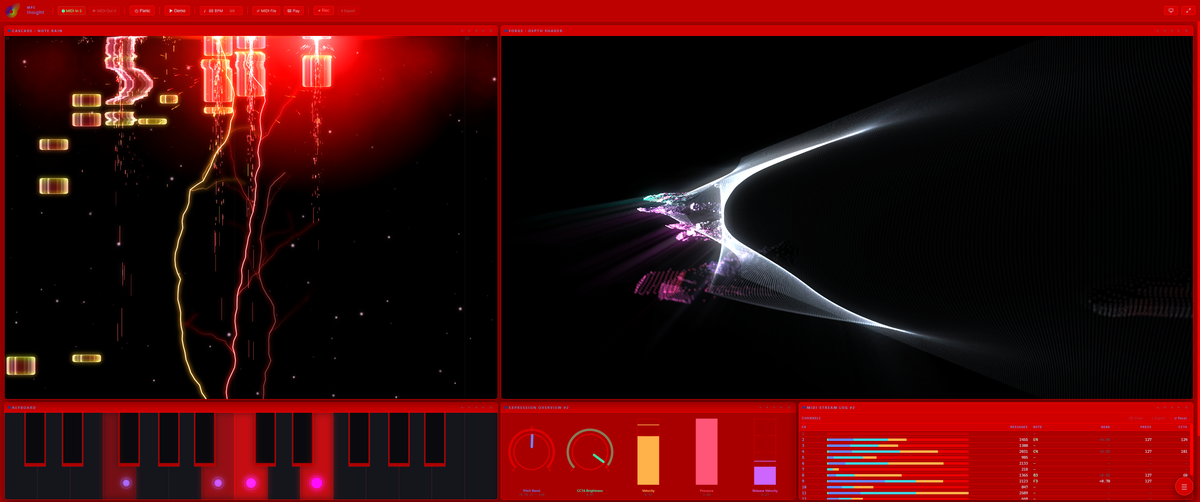 The same modules on a red transparent background for a video overlay: CASCADE note rain on the left, a FORGE point cloud on the right, with the Keyboard, Expression Overview and Stream Log below.
