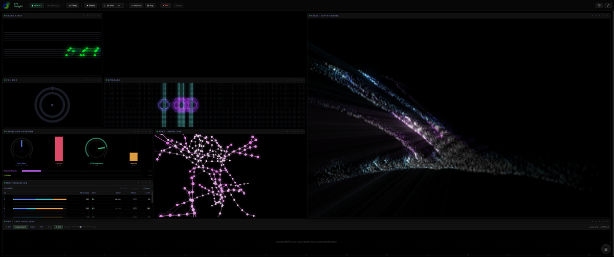 A full workspace: Grand Staff, PB/Mod, Expression Overview and the MIDI Stream Log down the left, the Keyboard as a pixel grid and a pink AURA network in the middle, and a wide FORGE point cloud on the right.